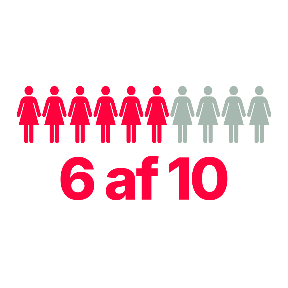 6 af 10-1